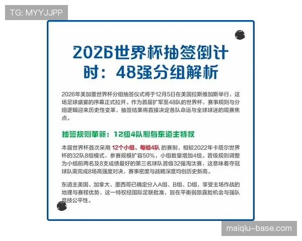 2026世界杯48队12个小组赛制如何规定小组第三怎么晋级