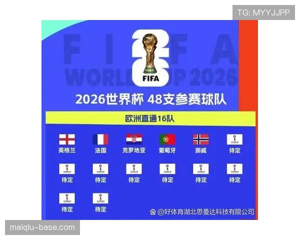 2026世界杯小组赛规则详解：晋级淘汰赛的条件和小组第三如何出线