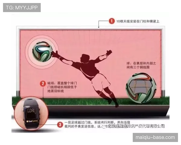 门线技术如何判定进球？一文看懂高科技判罚逻辑