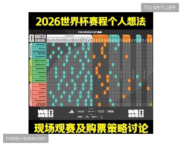 2026世界杯出线比较标准解析