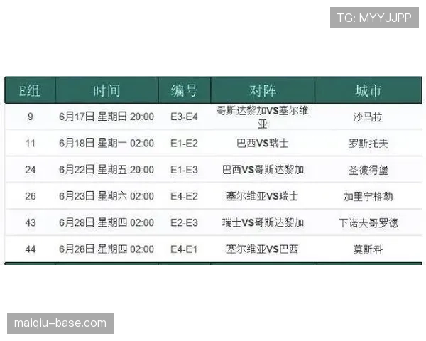 韩国队2026世界杯小组赛赛程分析与出线形势预测