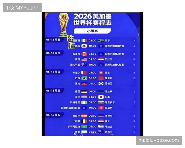 2026世界杯公平竞赛积分规则是什么 2026世界杯公平竞赛积分规则是什么
