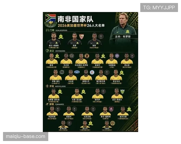 加纳2026世界杯阵容预测 黑马潜力股能否再现非洲之光 加纳2026世界杯阵容预测 黑马潜力股能否再现非洲之光