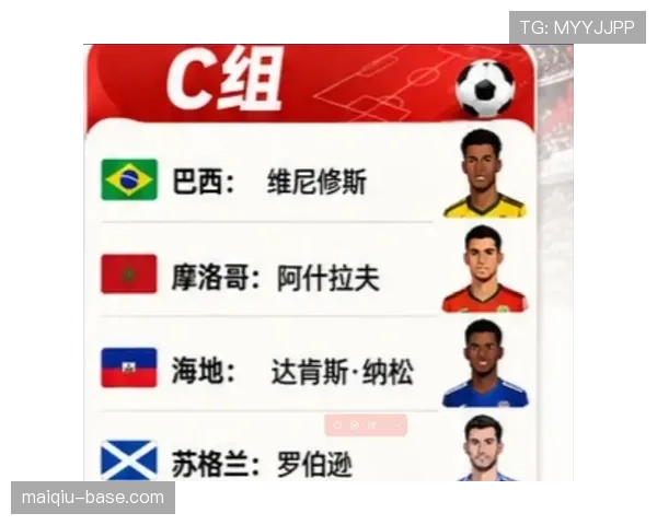 世界杯C组头名归属预测 世界杯C组头名归属预测