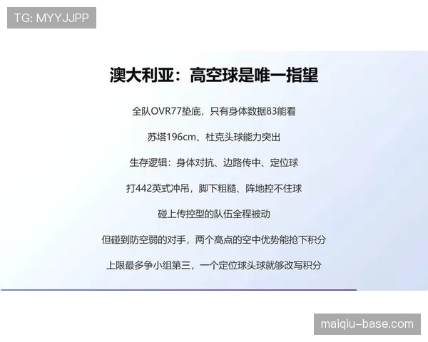 世界杯D组超级计算机预测结果 世界杯D组超级计算机预测结果