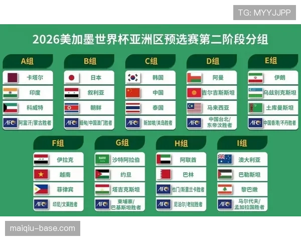 世界杯C组最终排名预测曝光